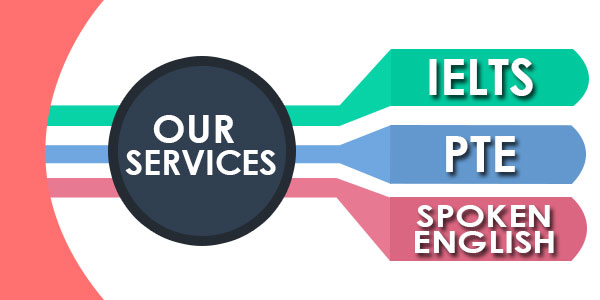 Our Services 1 SPOKEN ENGLISH Coaching