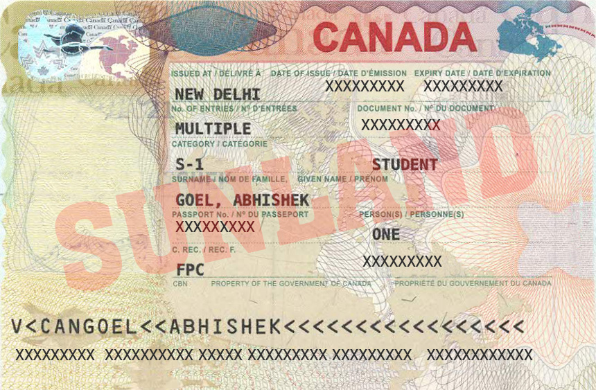 Abhishek Visa Achievers