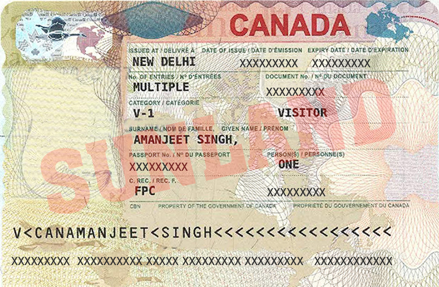 Amanjeet Singh Visa Achievers
