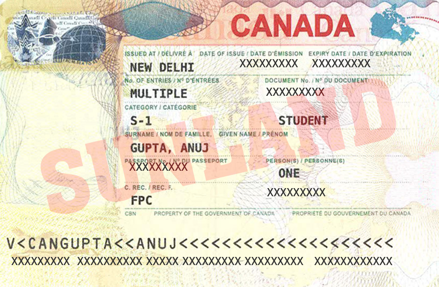 Anuj gupta Visa Achievers
