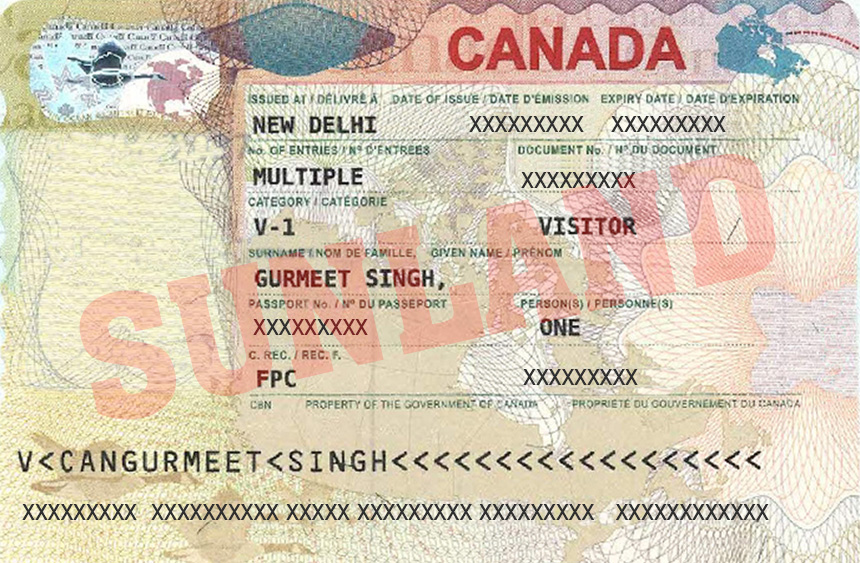 Gurmeet Singh Visa Achievers