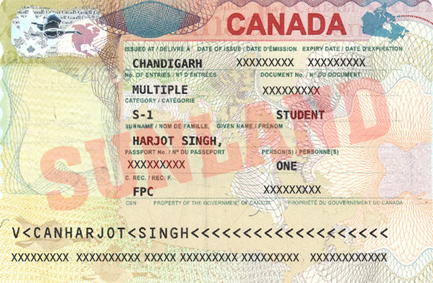 Harjot Singh Visa Achievers