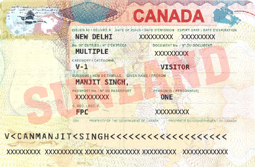 Manjit Singh Visa Achievers