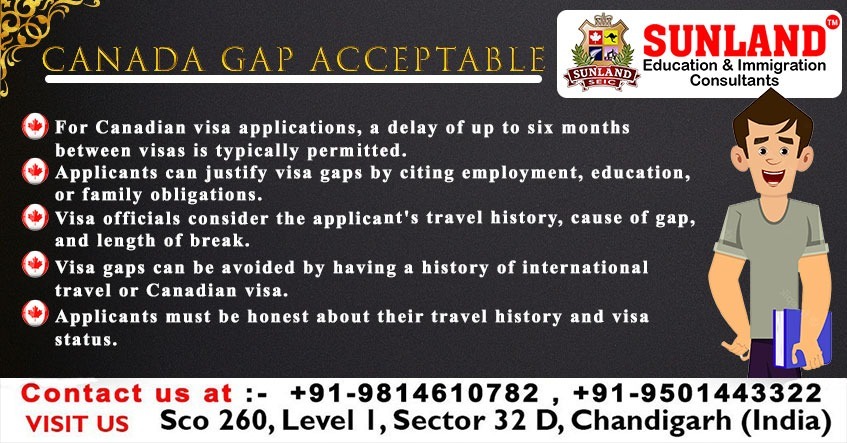 Canada Gap Acceptable Canada Study Visa