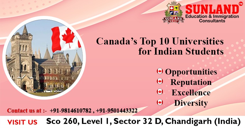 Canadais Top 10 Universty for Indian Students Best Universities in Canada