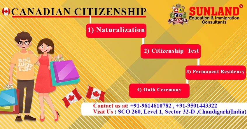 Canadian Citizenship