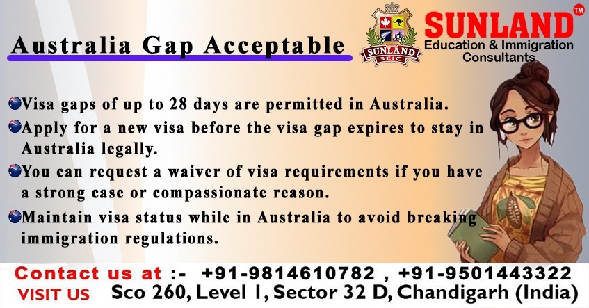Gap acceptable in Australia Study Visa Australia Study Visa