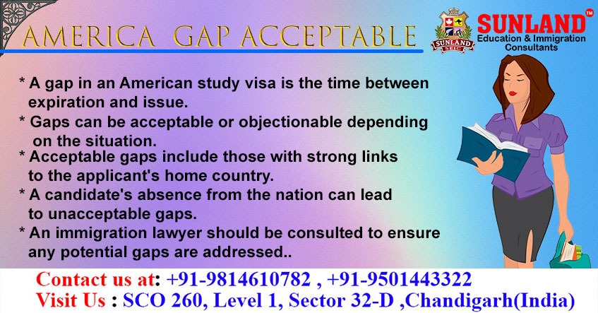 Study Gap acceptance in America America