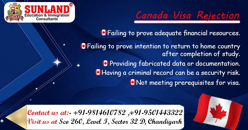 Visa Rejection Reasons For Canada