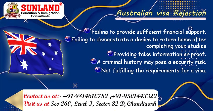 Visa Rejection Australia