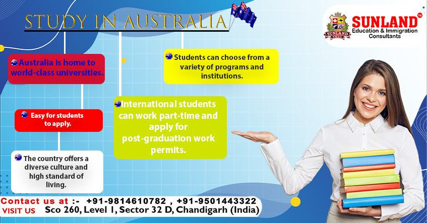 Study In Australia