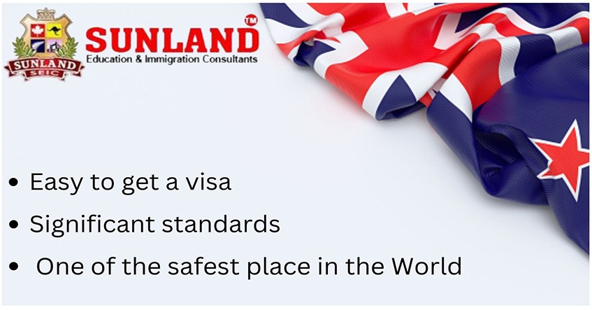 New Zealand Visa