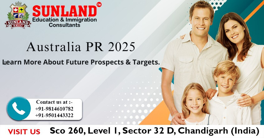 Australia PR 2025