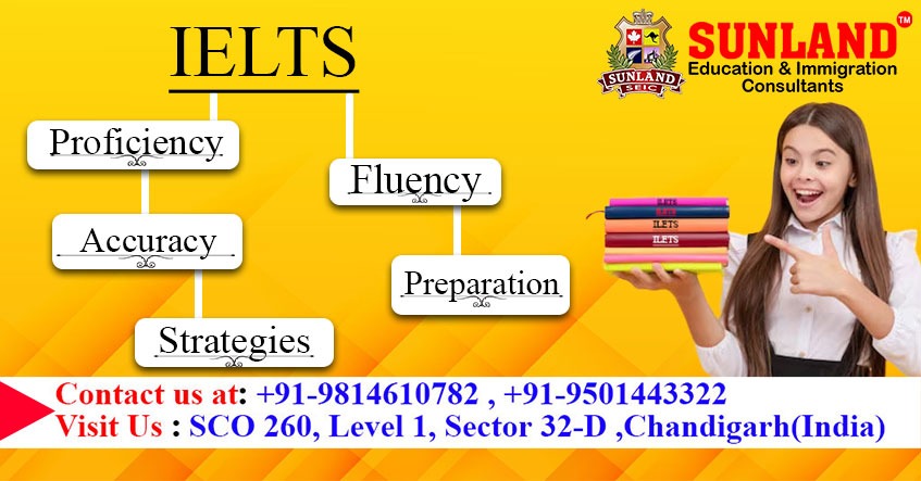 IELTS