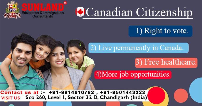 Canadian Citizenship Requirements