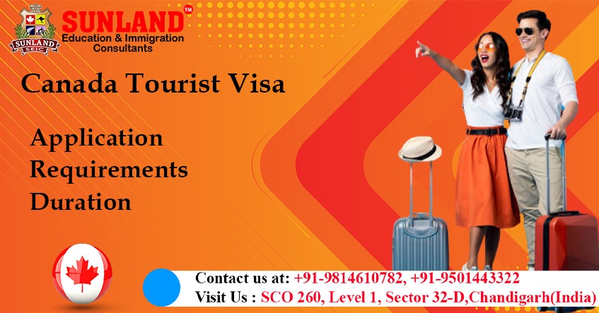 Canada Tourist Visa
