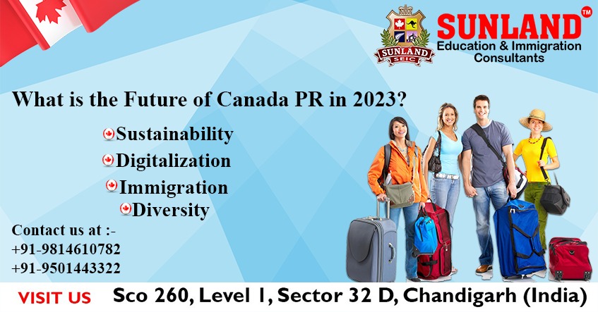 What is the Future of Canada PR in 2024? 2 Canadian Immigration