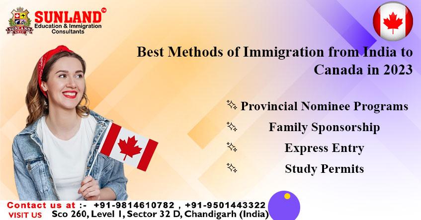 Best Methods of Immigration from India to Canada in 2025 2 Immigrants To Canada