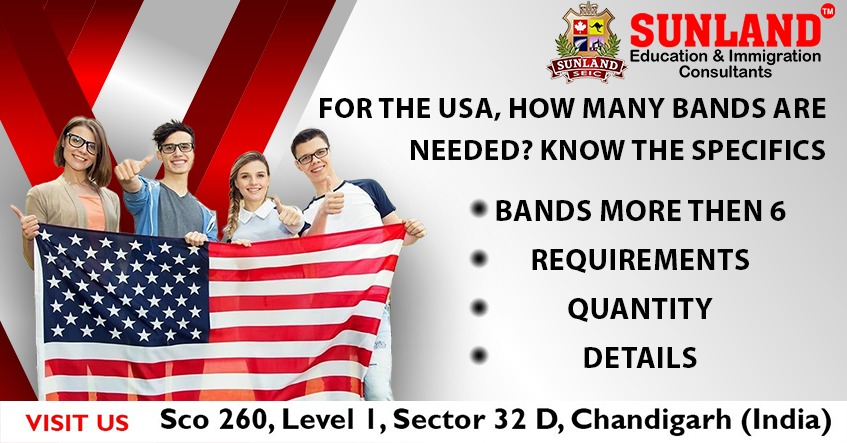 Minimum IELTS Score to Study in USA