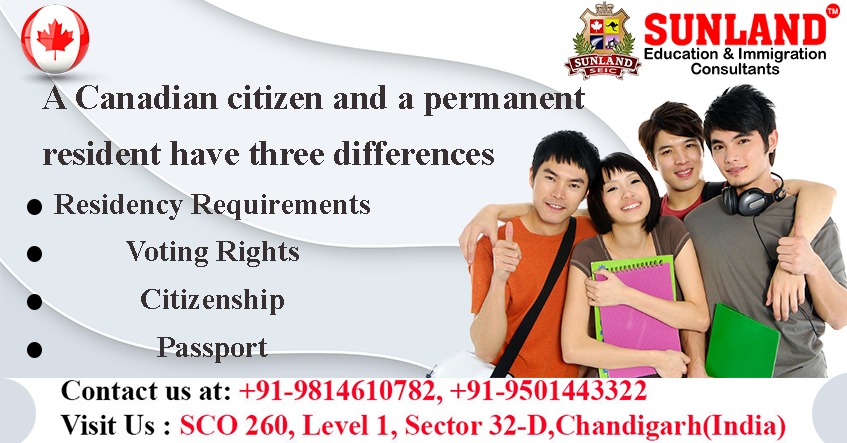 Canadian Pr To Citizenship