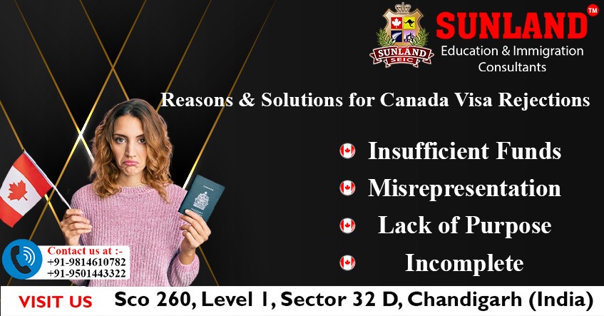 Reasons & Solutions for Canada Visa Rejections 2 Reasons and solution for canada visa rejections