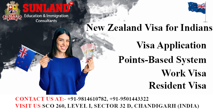 New Zealand Visa for Indian citizens