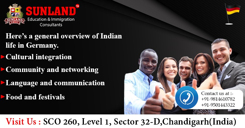 Cost of Living in Germany for Indian Students