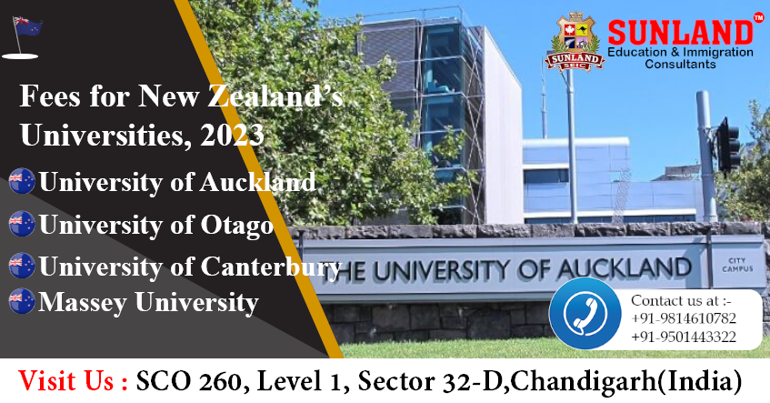 Fees for New Zealand's Universities, 2025 17 Universities In New Zealand