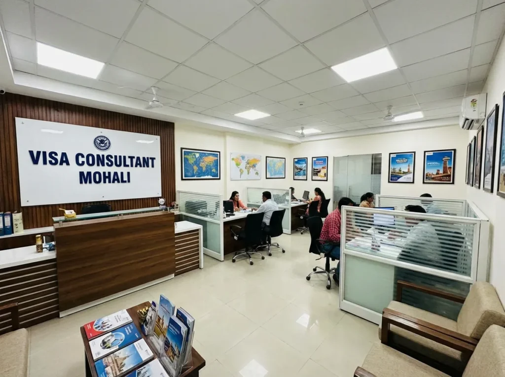 IELTS coaching Mohali