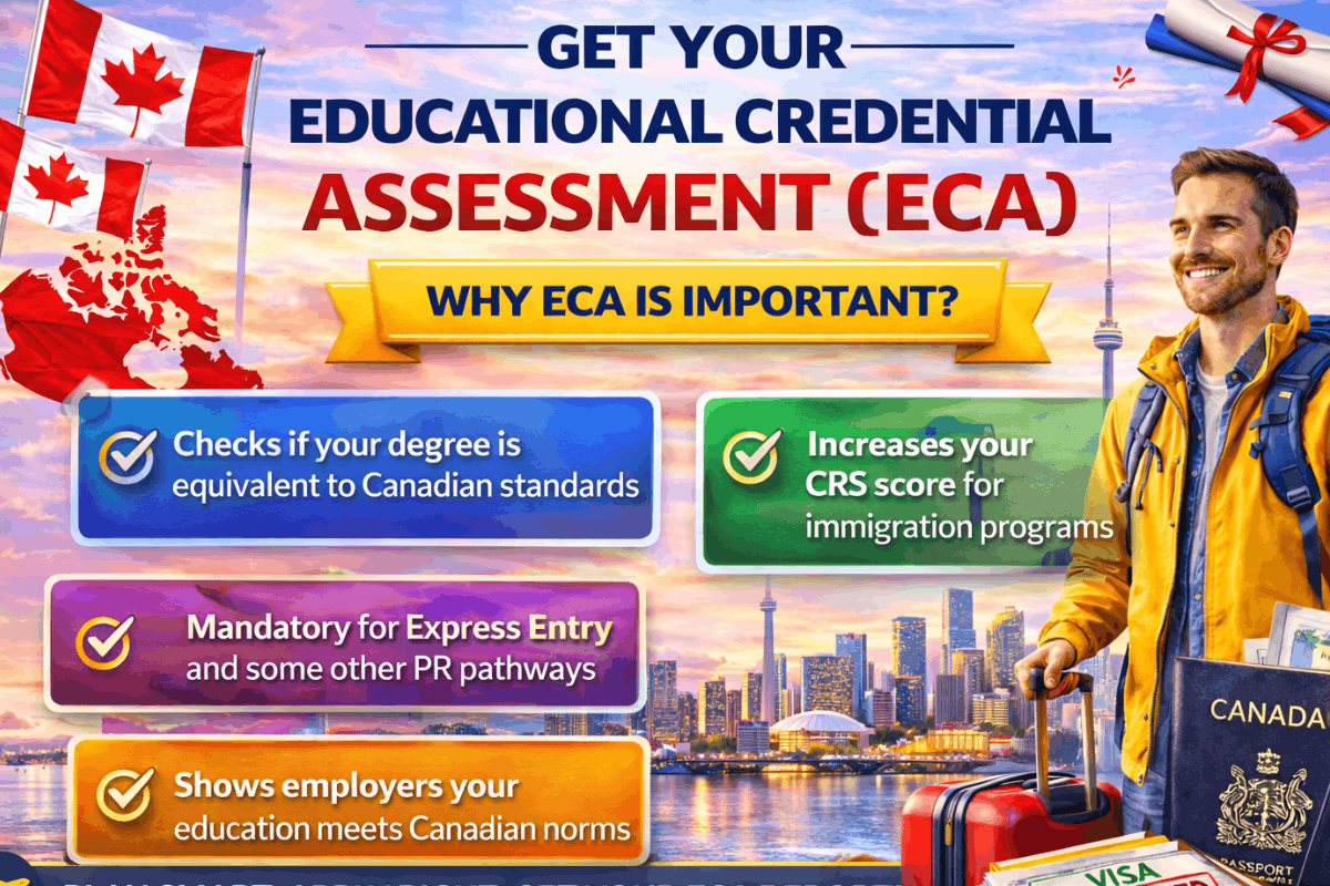 How to Apply for Canada PR – The Complete Guide for 2026 Canada PR