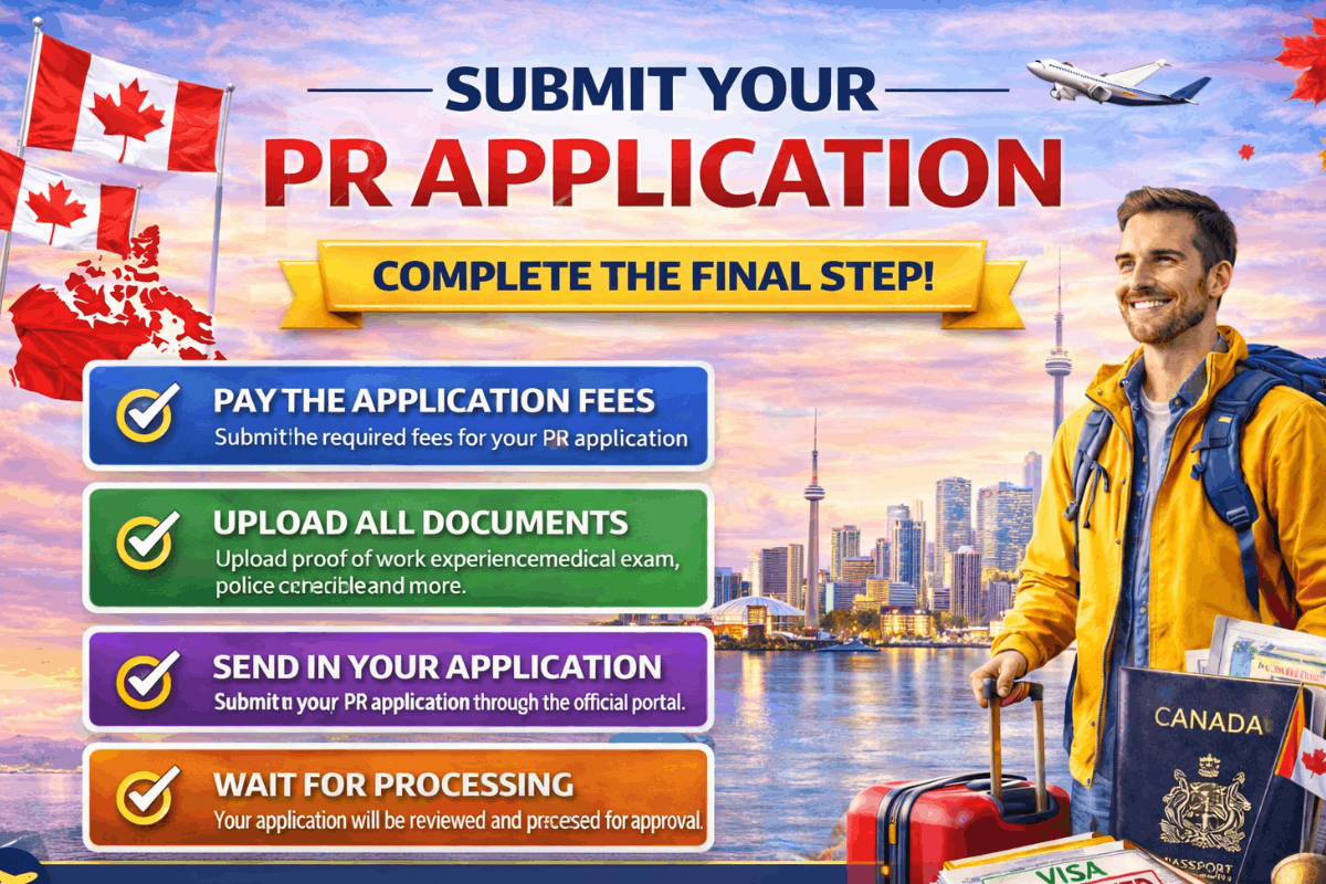 How to Apply for Canada PR – The Complete Guide for 2026 Canada PR