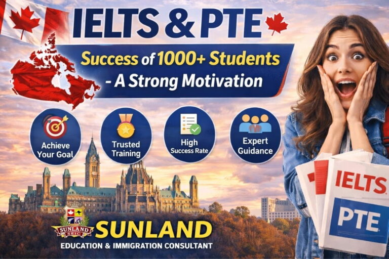 IELTS & PTE Coaching in Chandigarh
