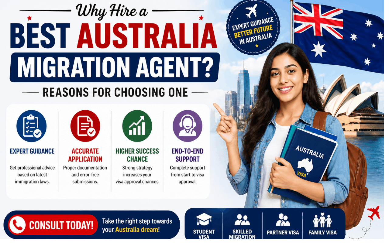 Best Australia Migration Agent in India