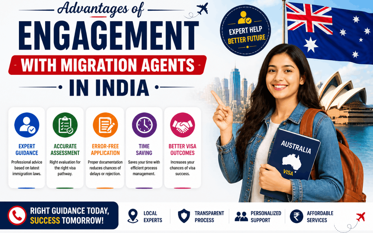 Best Australia Migration Agent in India