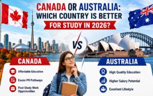 ve Study Visa Without IELTS in Europe, sunland education