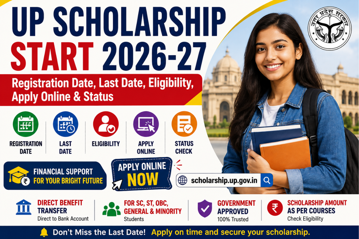 UP Scholarship Start 2026-27: Registration Date, Last Date, Eligibility, Apply Online & Status 3 UP Scholarship Start 2026